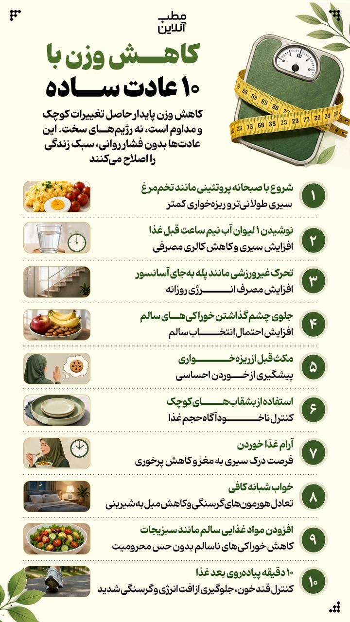 کاهش وزن با ۱۰ عادت ساده