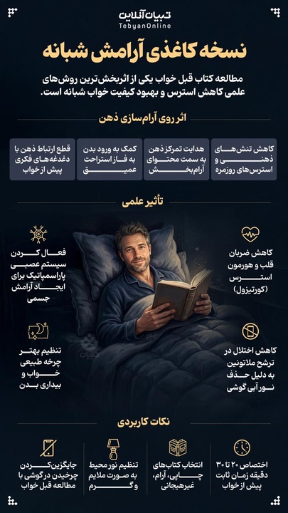 نسخه کاغذی آرامش شبانه