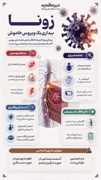 زونا بیماری یک ویروس خاموش