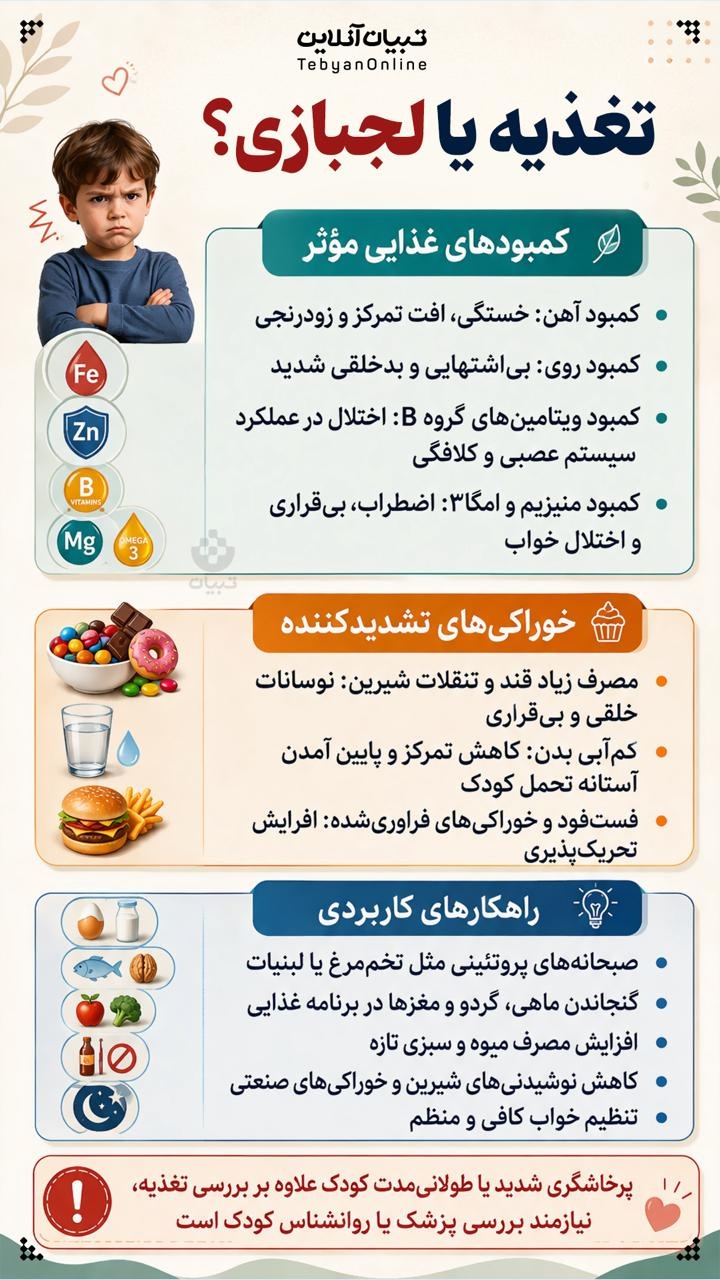 تغذیه یا لجبازی؟ تغذیه یا لجبازی؟