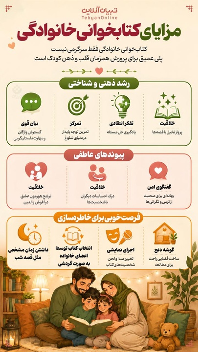مزایای کتابخوانی خانوادگی