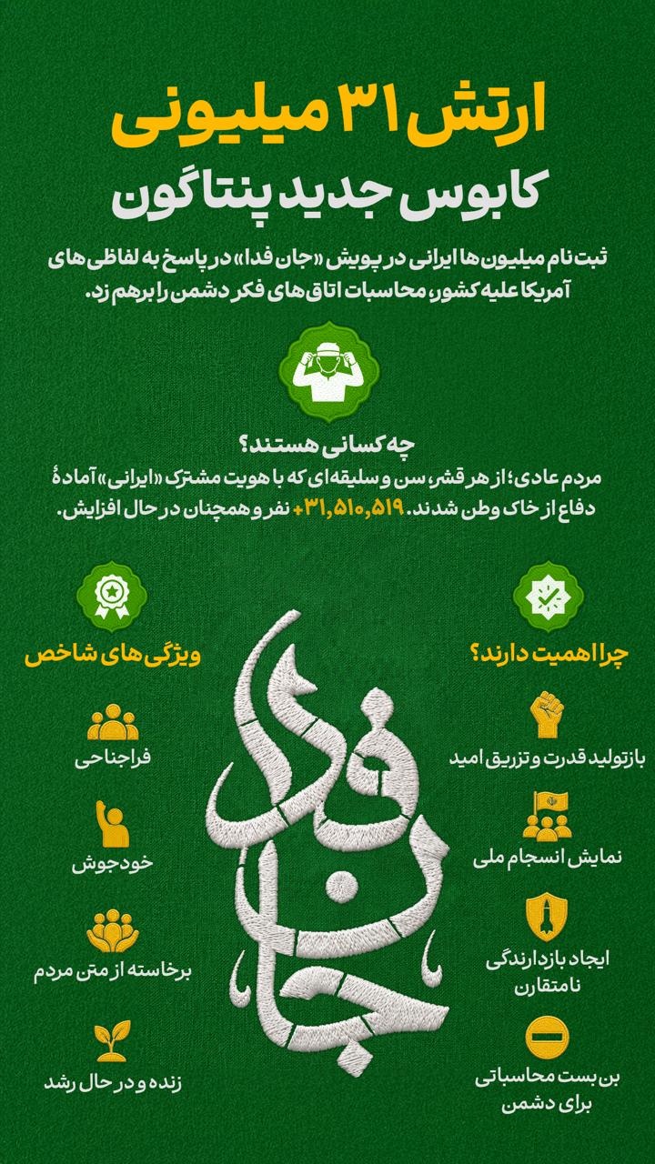 ارتش ۳۱ میلیونی کابوس جدید پنتاگون