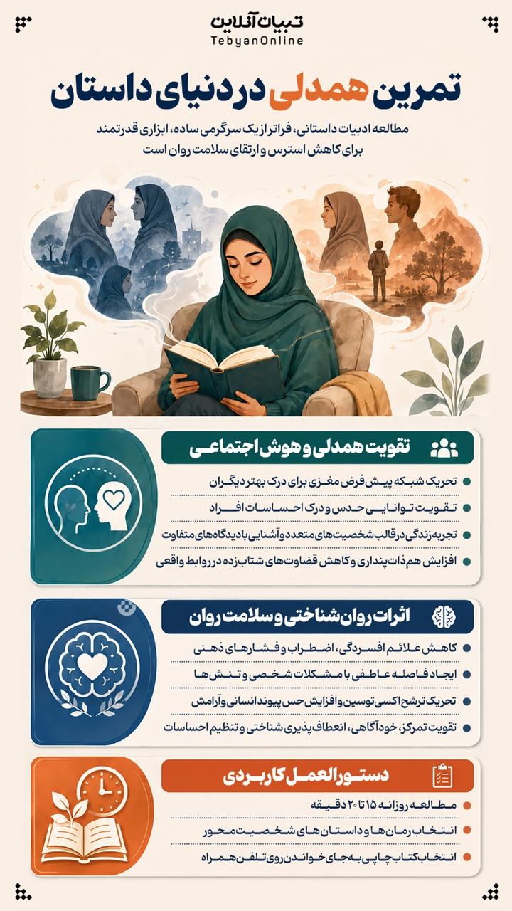 تمرین همدلی در دنیای داستان