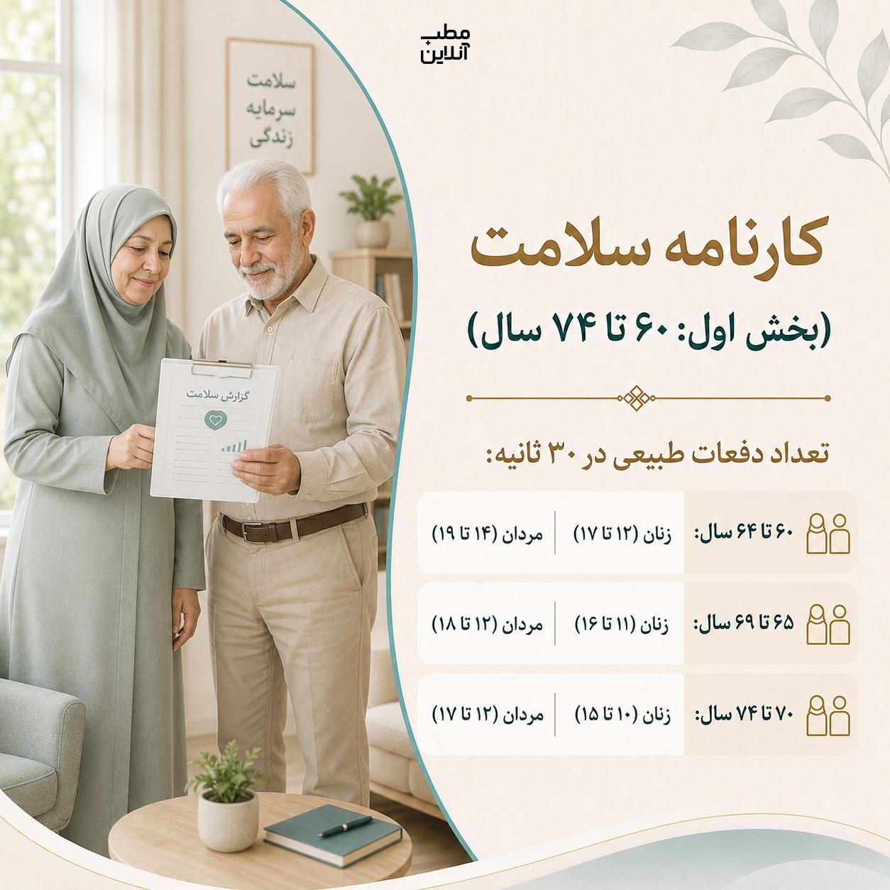 تعیین سن عضلات