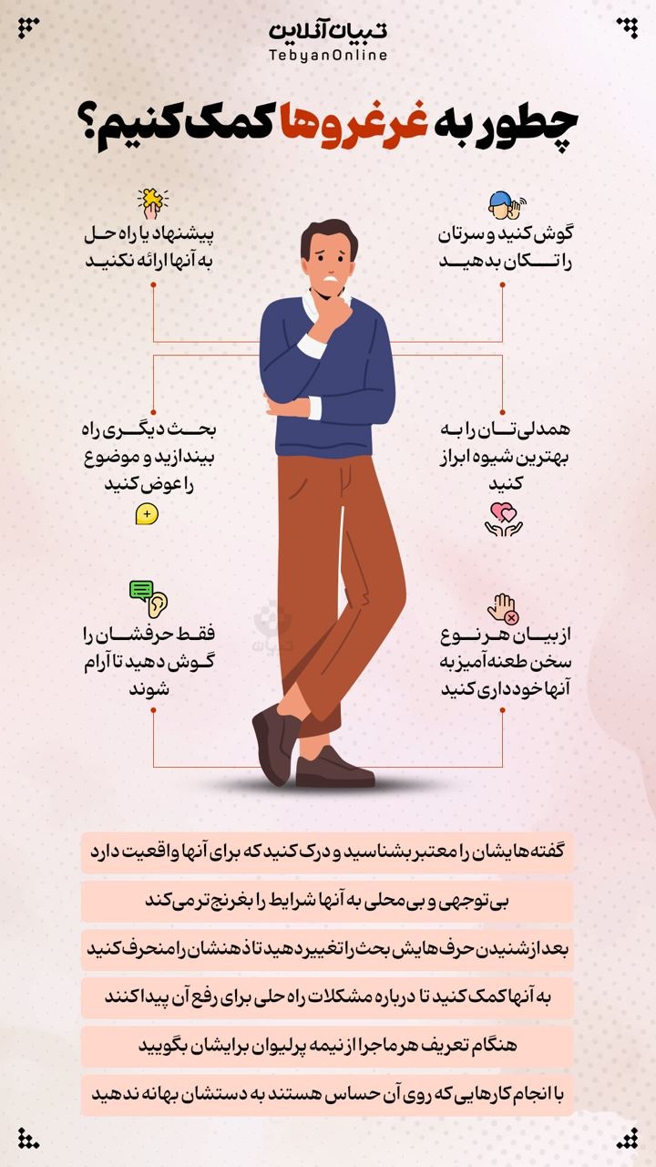 چطور به غرغروها کمک کنیم؟