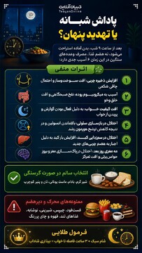 پاداش شبانه یا تهدید پنهان؟