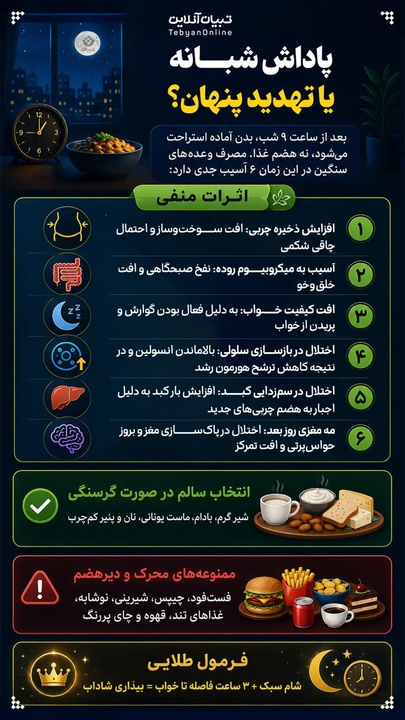 پاداش شبانه یا تهدید پنهان؟