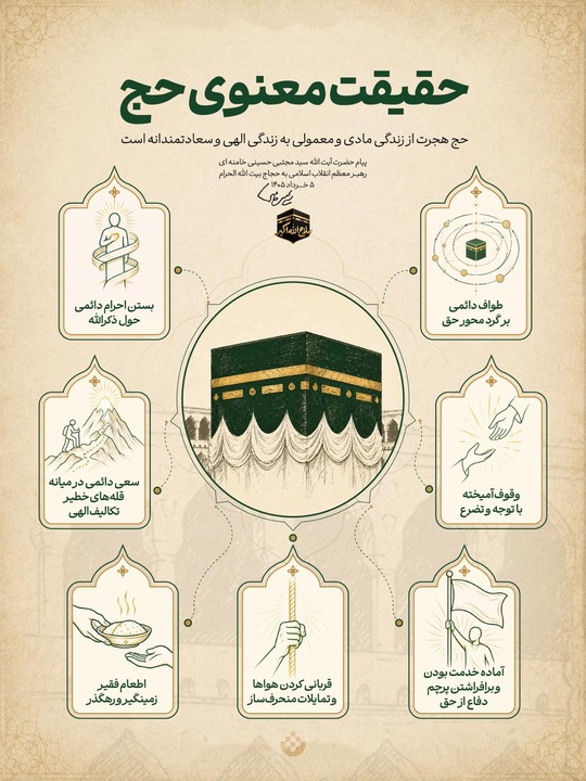 حقیقت معنوی حج