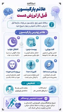 علائم پارکینسون قبل از لرزش دست