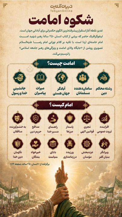 شکوه امامت