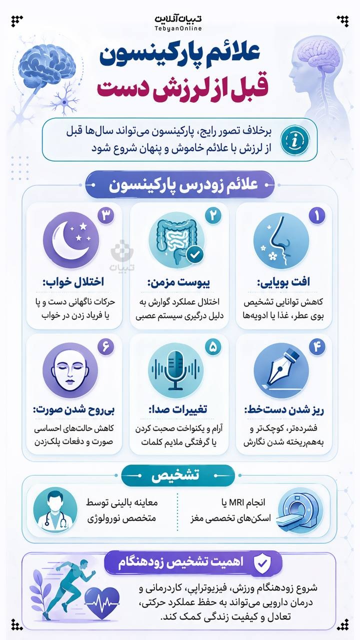 علائم پارکینسون قبل از لرزش دست علائم پارکینسون قبل از لرزش دست