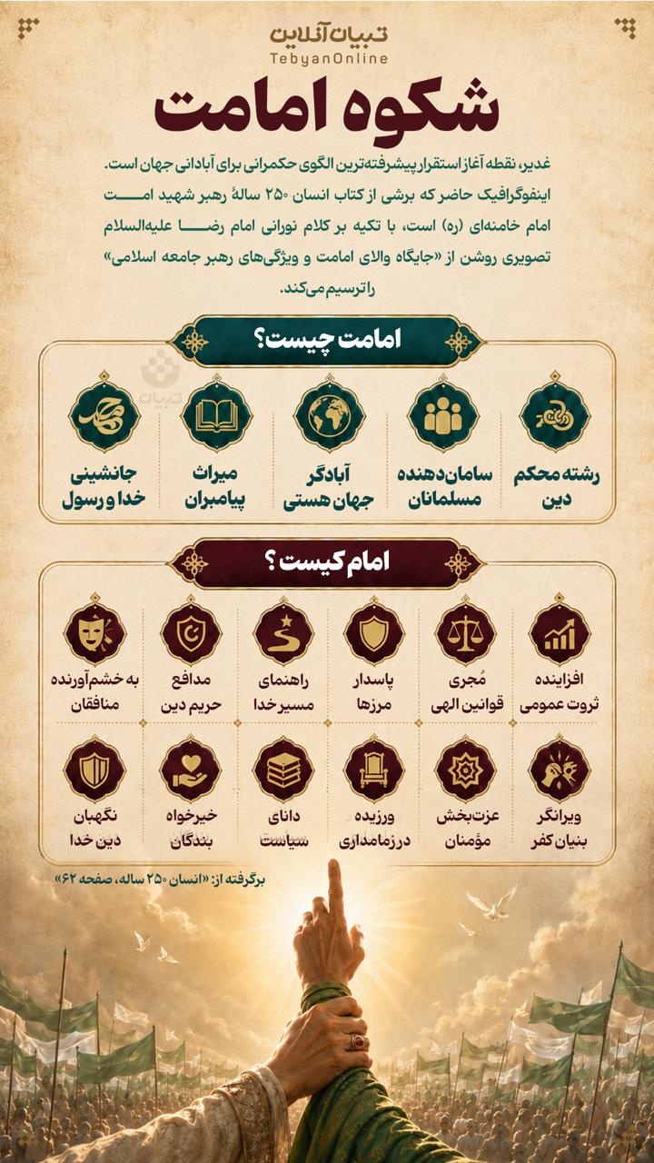 شکوه امامت شکوه امامت