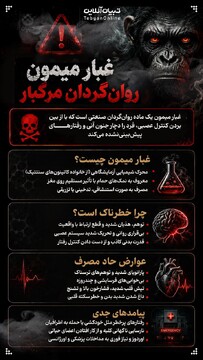 غبار میمون؛ روان‌گردان مرگبار