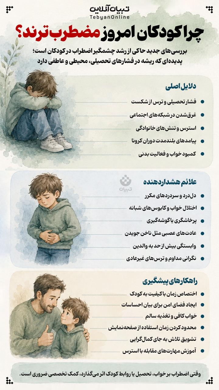 چرا کودکان امروز مضطرب‌ترند؟