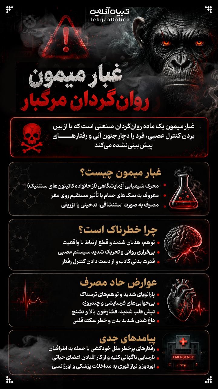 غبار میمون؛ روانگردان مرگبار غبار میمون؛ روانگردان مرگبار
