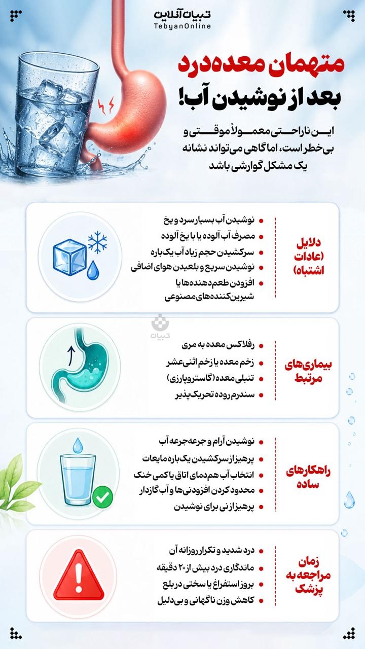 متهمان معده درد بعد از نوشیدن آب!