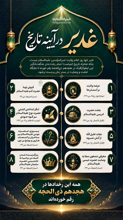 غدیر در آیینه تاریخ