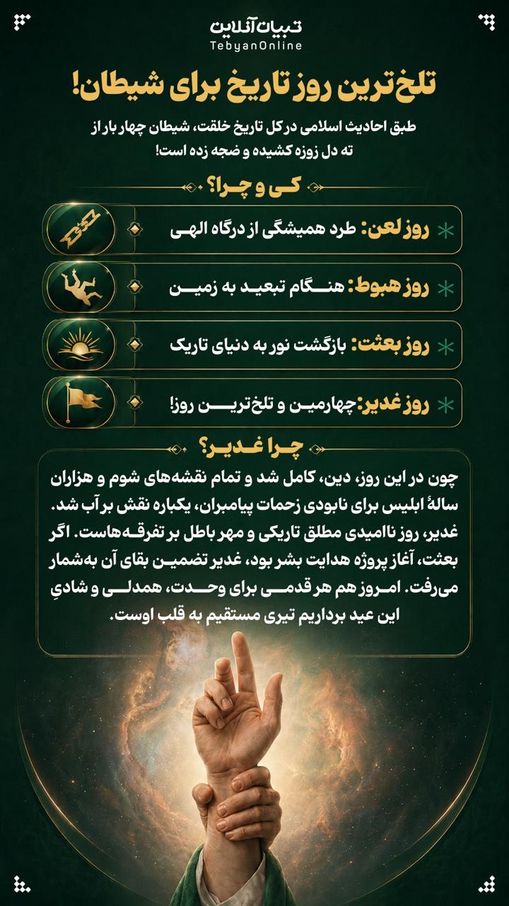 تلخ ترین روز تاریخ برای شیطان تلخ ترین روز تاریخ برای شیطان