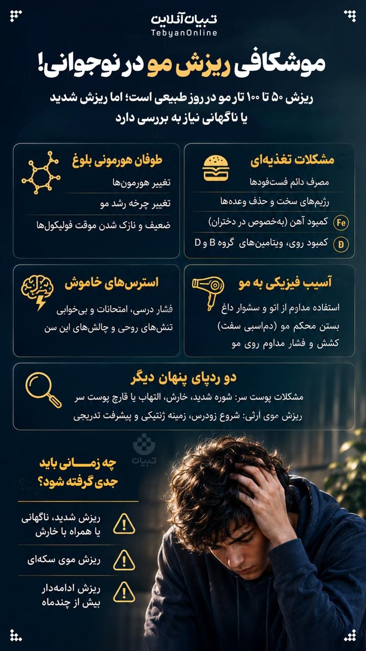 موشکافی ریزش مو در نوجوانی موشکافی ریزش مو در نوجوانی
