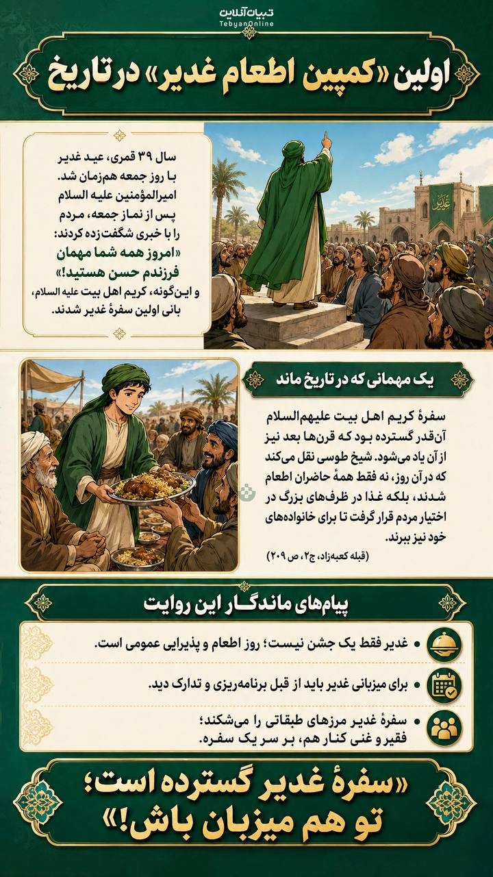 اولین کمپین اطعام غدیر در تاریخ اولین کمپین اطعام غدیر در تاریخ