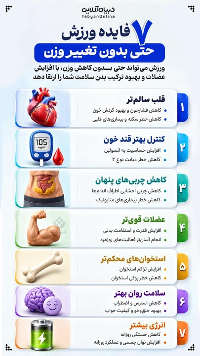 فایده ورزش؛ حتی بدون تغییر وزن