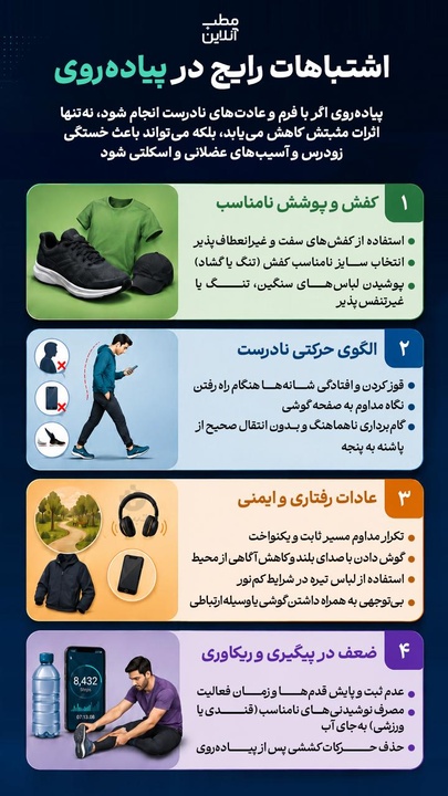 اشتباهات رایج در پیاده‌روی
