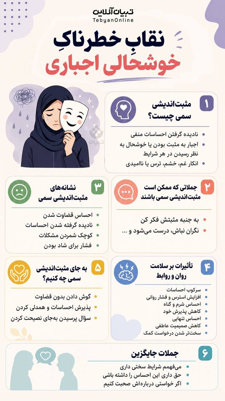 نقاب خطرناک خوشحالی اجباری نقاب خطرناک خوشحالی اجباری