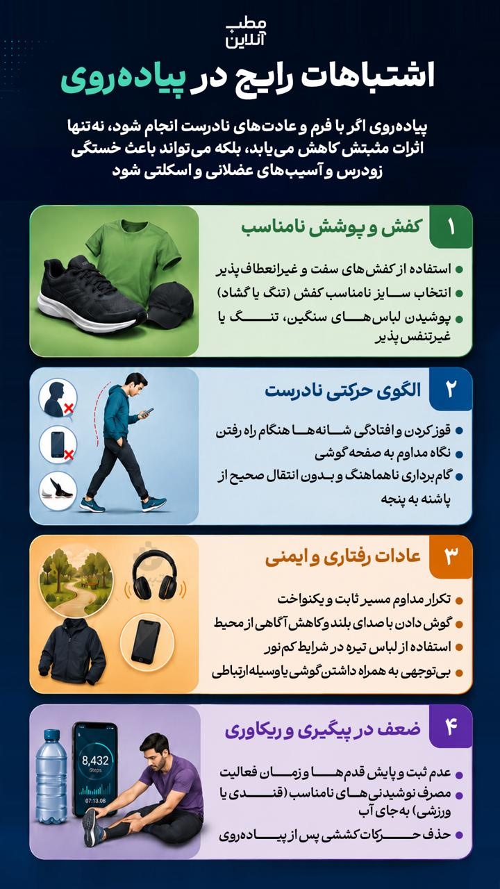 اشتباهات رایج در پیاده‌روی
