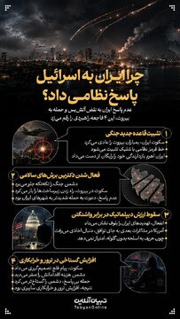 چرا ایران به اسرائیل پاسخ نظامی داد؟