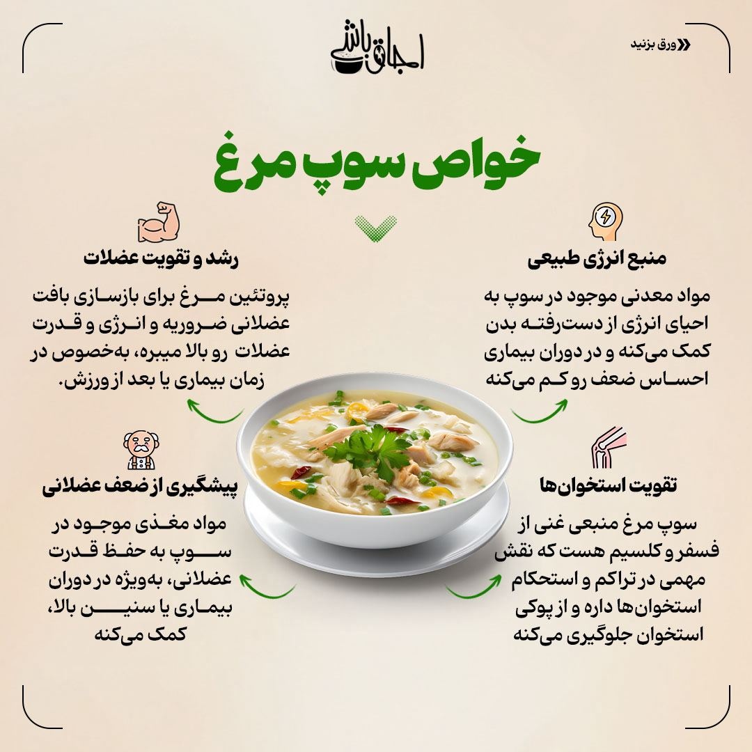سوپ مرغ