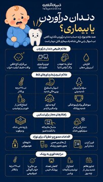 دندان درآوردن یا بیماری؟