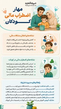 مهار اضطراب مالی کودکان