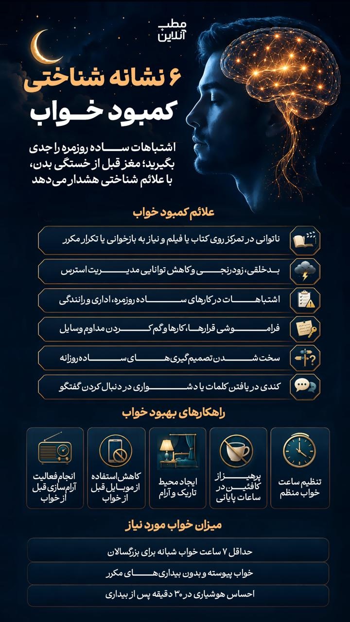 ۶ نشانه شناختی کمبود خواب ۶ نشانه شناختی کمبود خواب