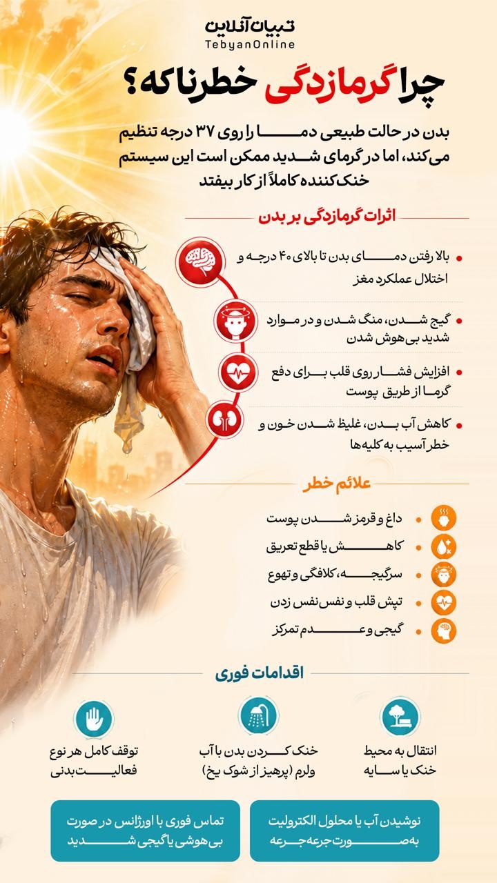 چرا گرمازدگی خطرناکه؟