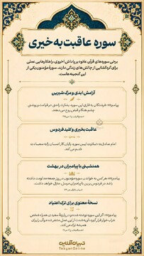 سوره عاقبت به خیری