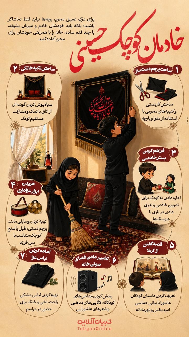 خادمان کوچک حسینی خادمان کوچک حسینی