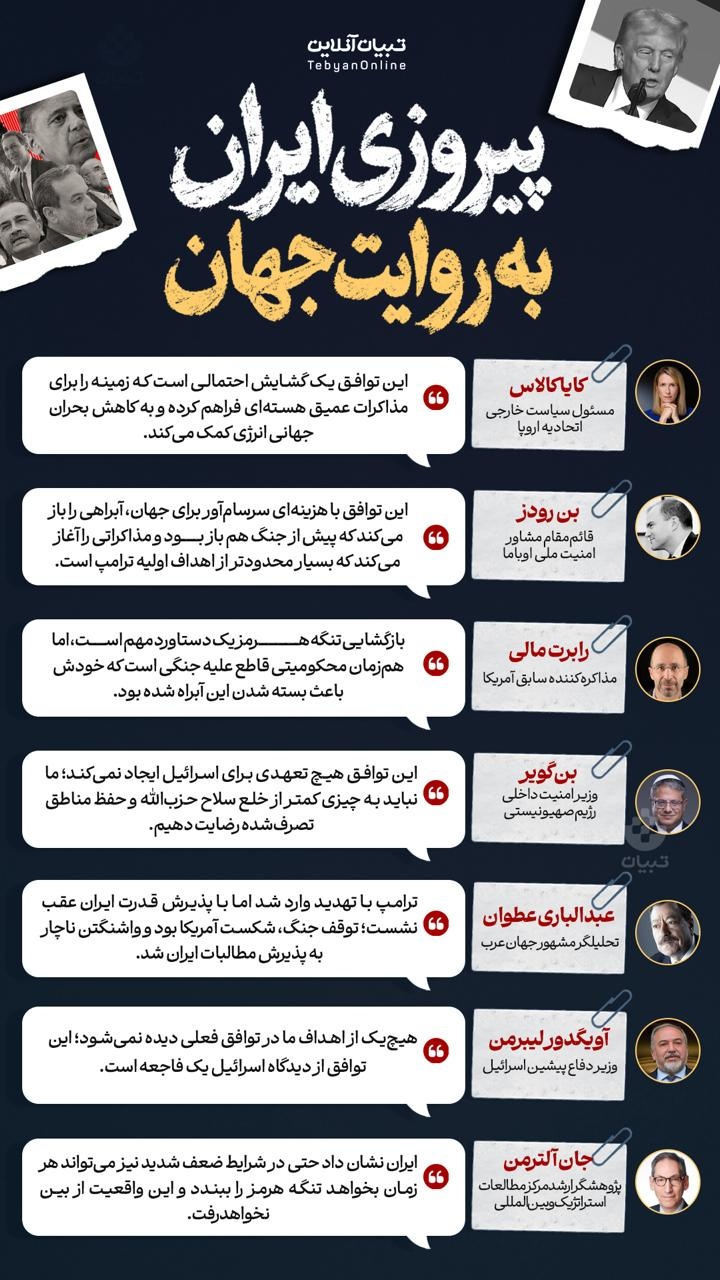 پیروزی ایران به روایت جهان