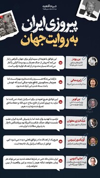 پیروزی ایران به روایت جهان