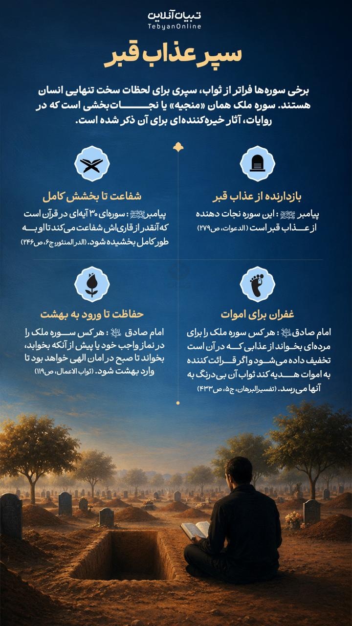 سپر عذاب قبر سپر عذاب قبر