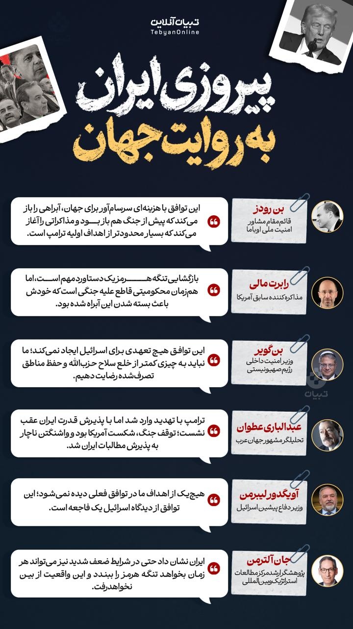 پیروزی ایران به روایت جهان