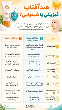 ضد آفتاب فیزیکی یا شیمیایی؟