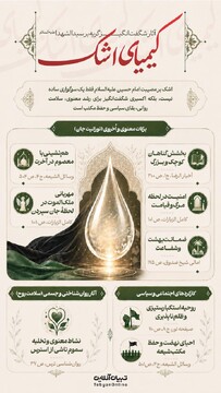 کیمیای اشک