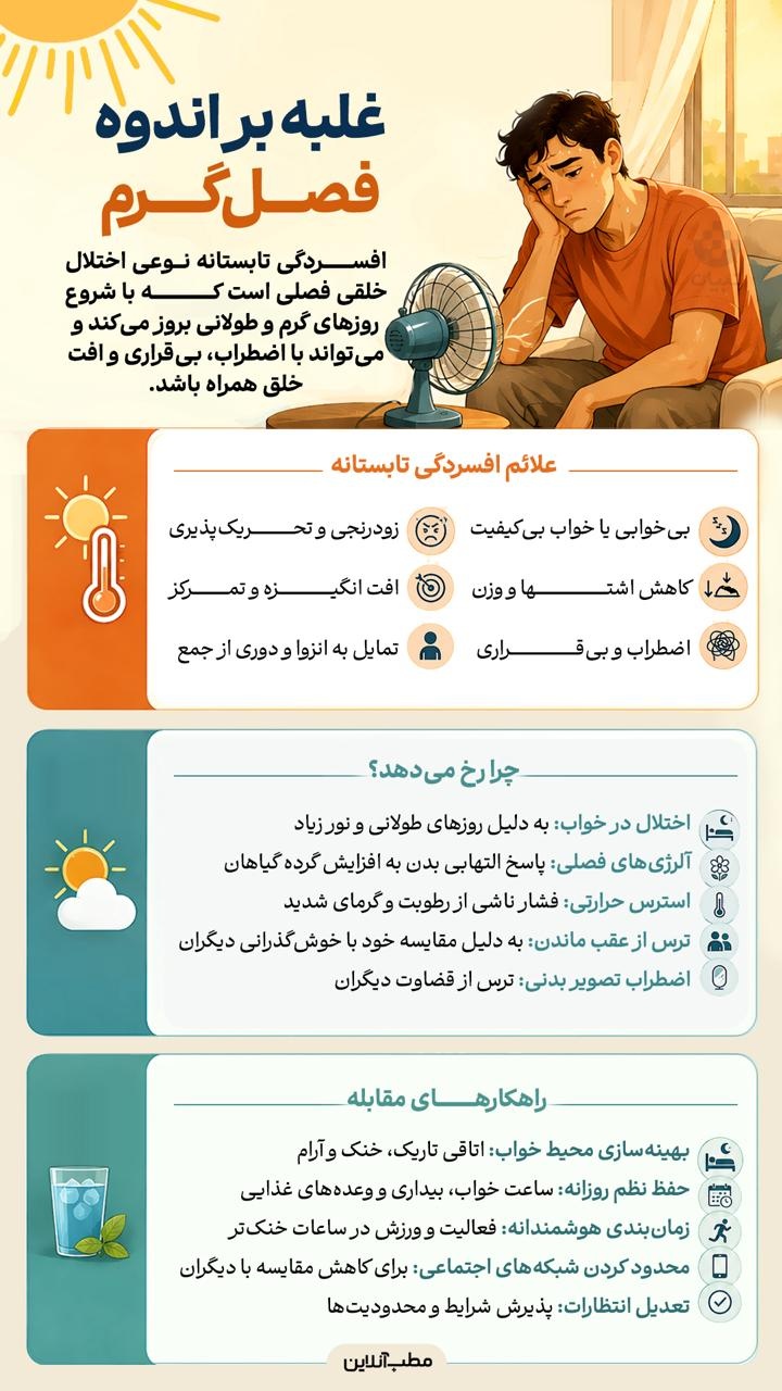 غلبه بر اندوه؛ فصل گرم غلبه بر اندوه؛ فصل گرم