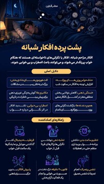 پشت پرده افکار شبانه