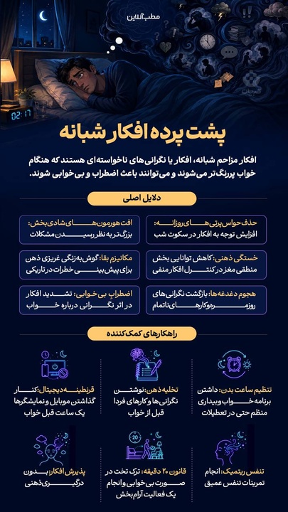 پشت پرده افکار شبانه