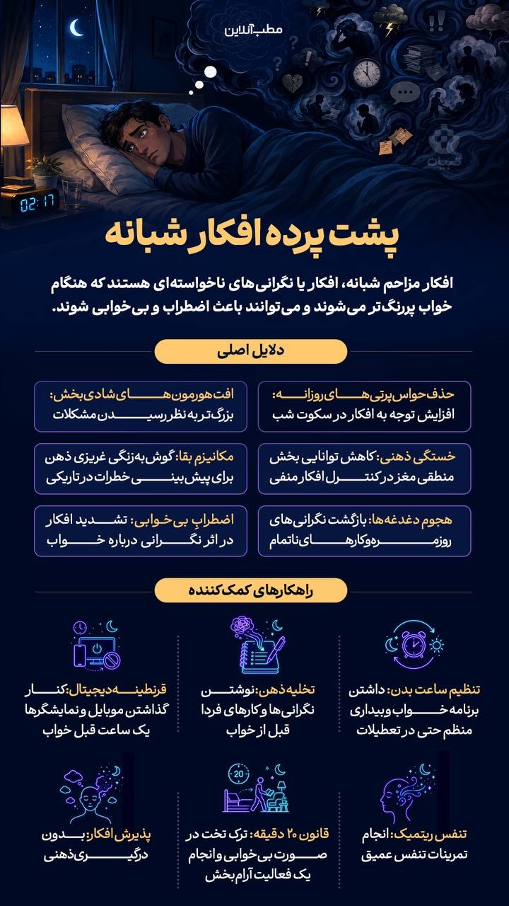 پشت پرده افکار شبانه پشت پرده افکار شبانه