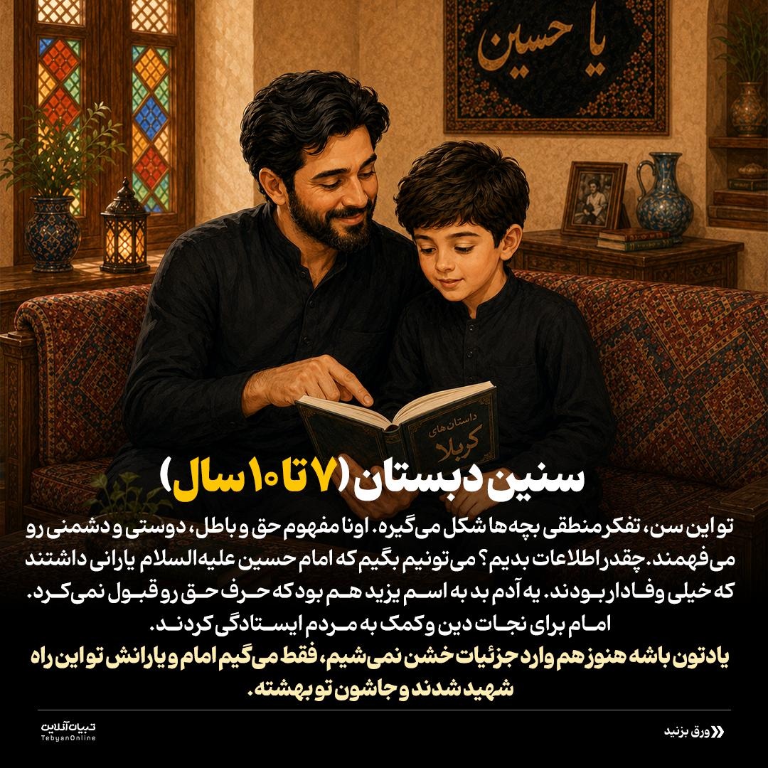 الفبای کربلا برای بچه‌ها