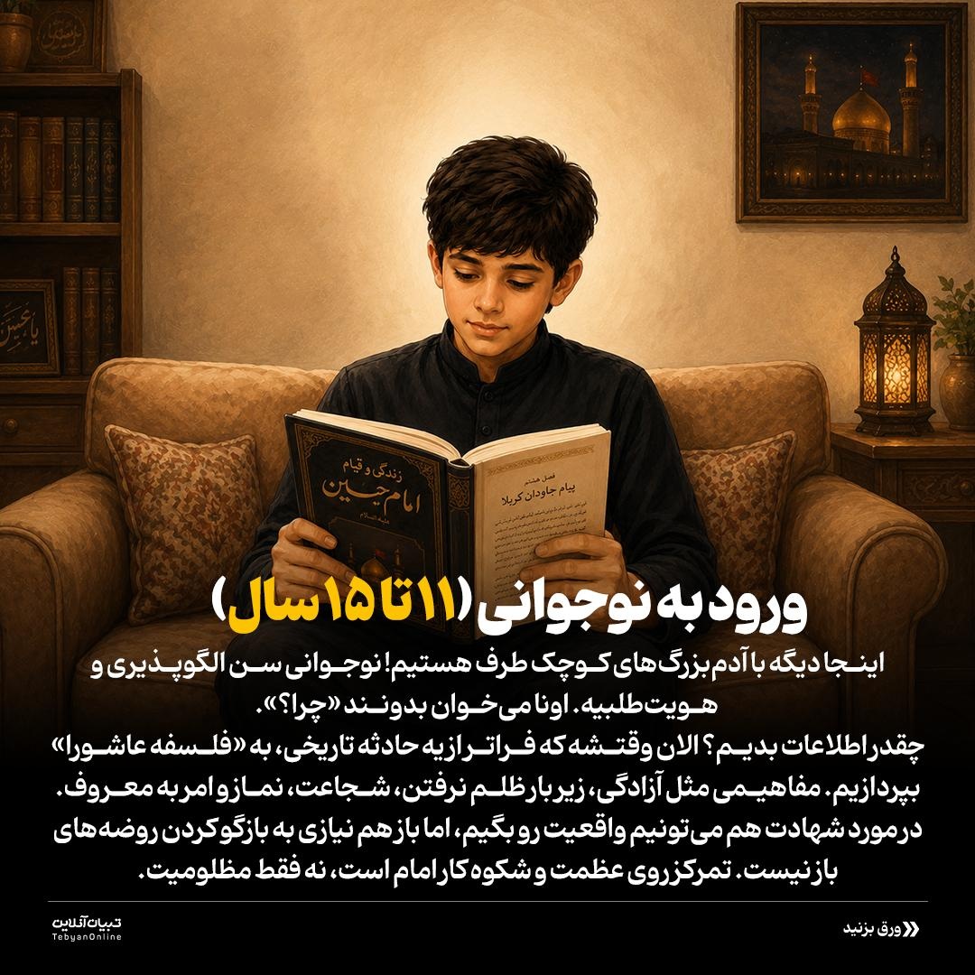 الفبای کربلا برای بچه‌ها