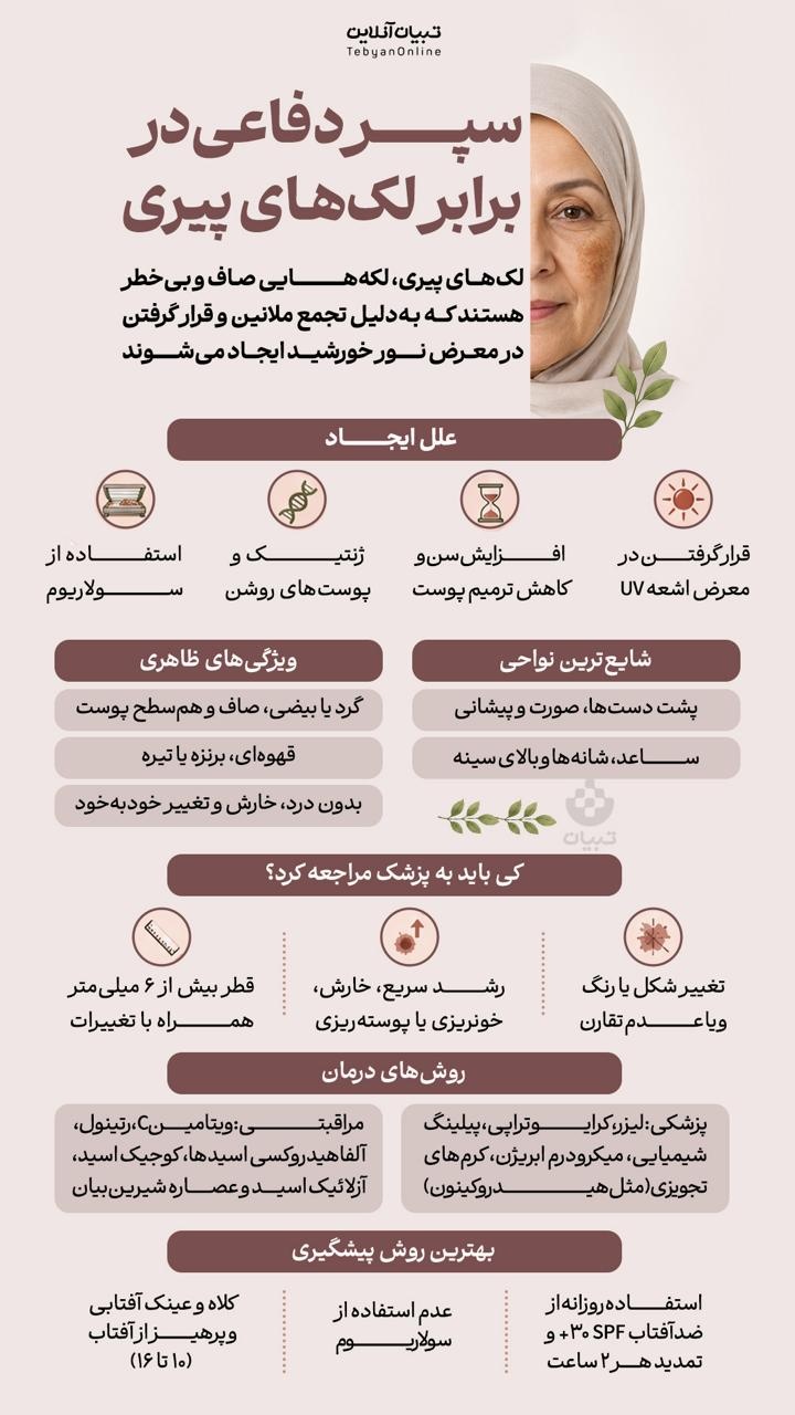 سپر دفاعی در برابر لکهای پیری سپر دفاعی در برابر لکهای پیری