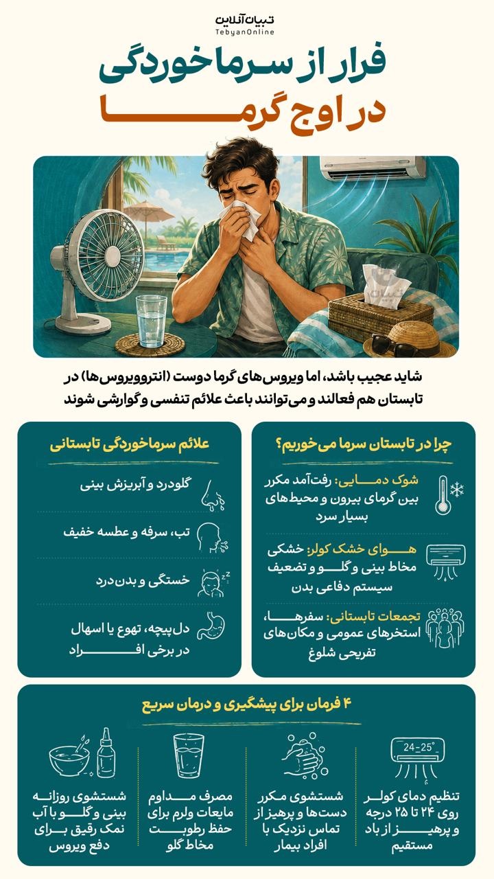 فرار از سرما خوردگی در اوج گرما فرار از سرما خوردگی در اوج گرما